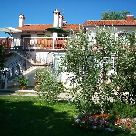 Agriturismo All'argine Διαμέρισμα